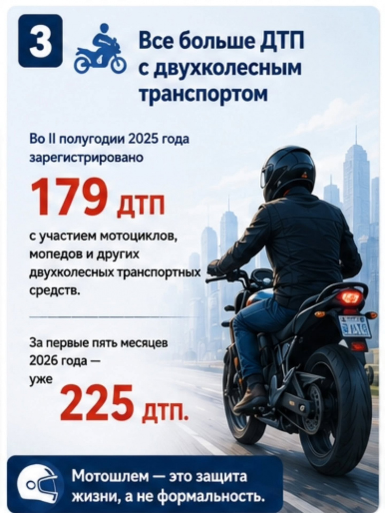 Сүрөт: Kaktus.media