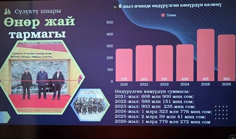 Фото: Кабар (рус.)
