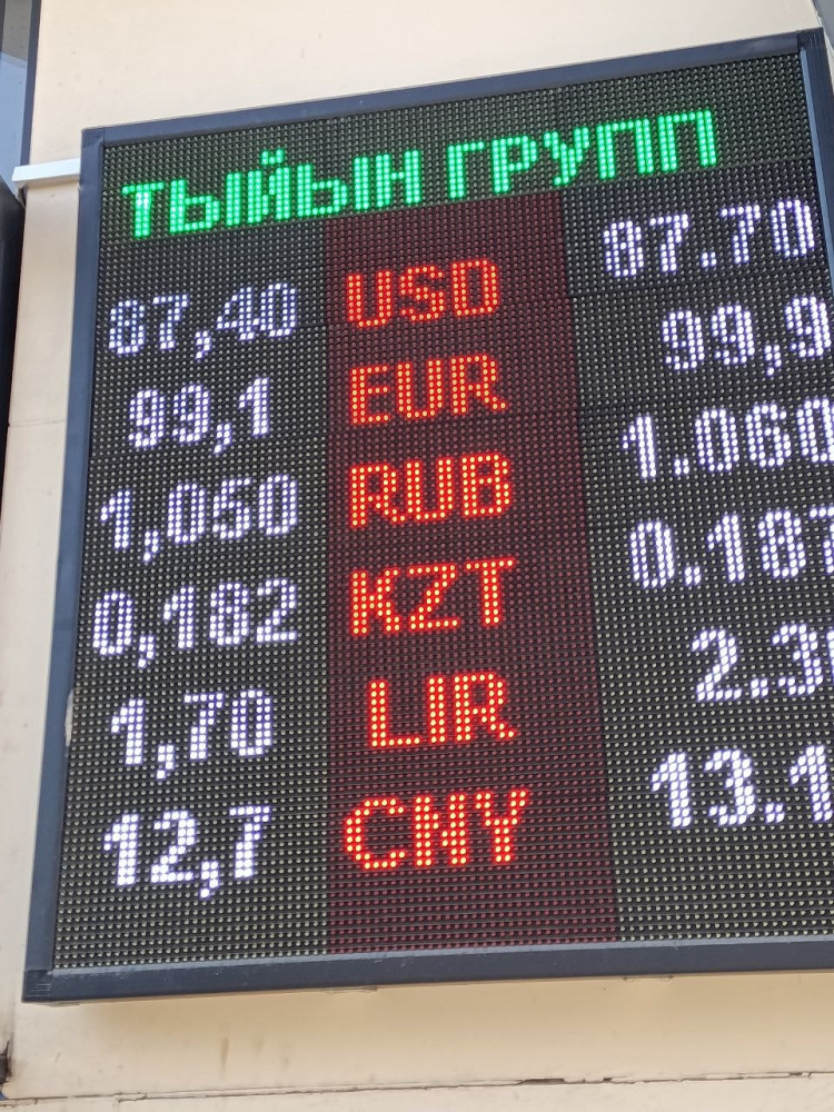 Сүрөт: Kaktus.media