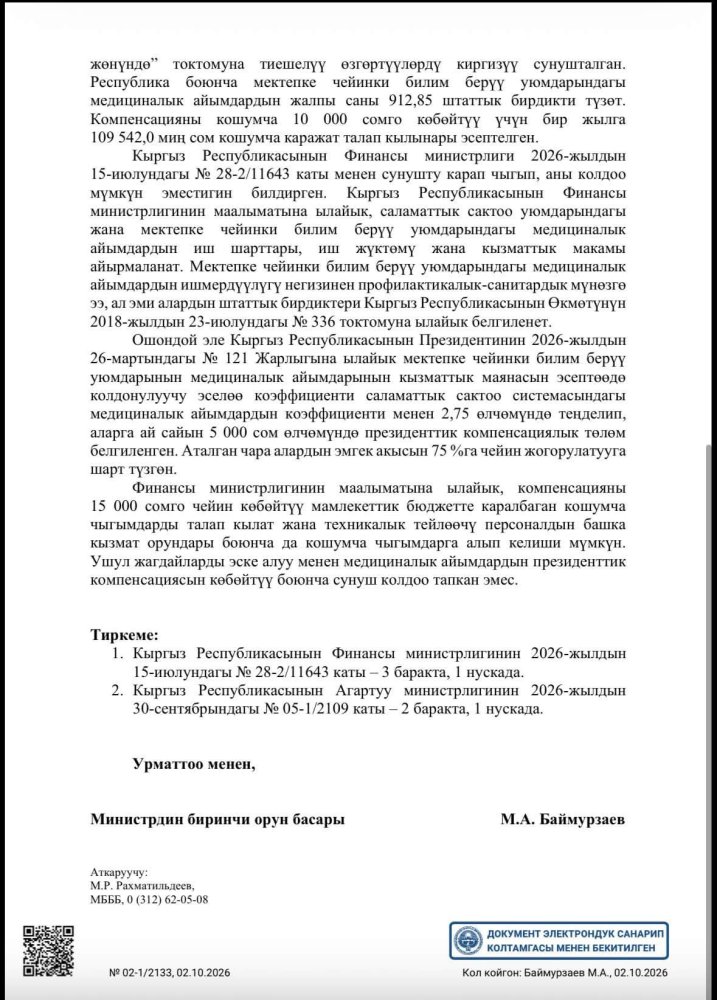 Сүрөт: Kaktus.media