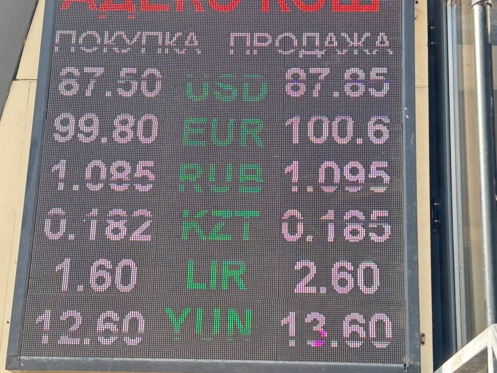 Сүрөт: Kaktus.media