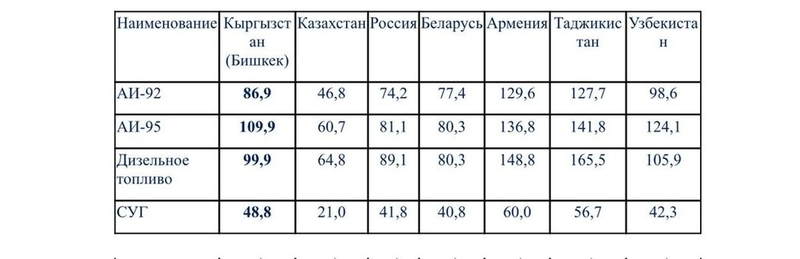 Фото: Кабар (рус.)