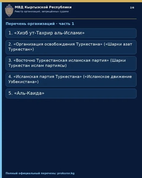 Фото: Кабар (рус.)