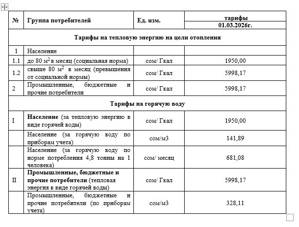 Сүрөт: Kaktus.media