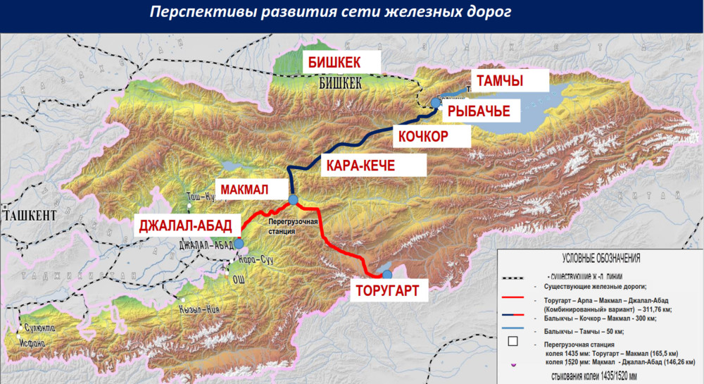 Фото: Tazabek