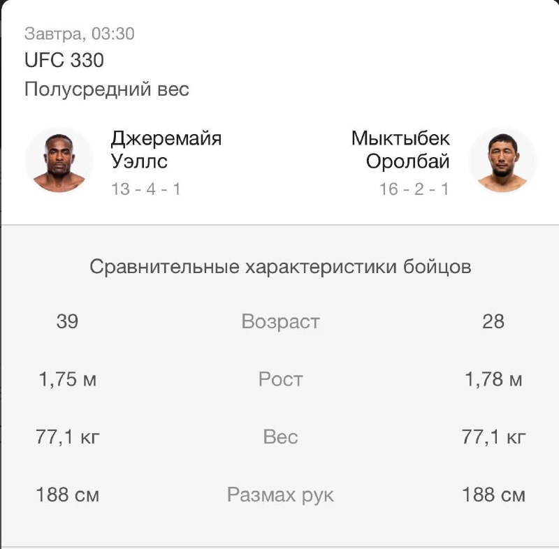 Мыктыбек Оролбай уулу согуш алдындагы өлчөмдөн ийгиликтүү өттү