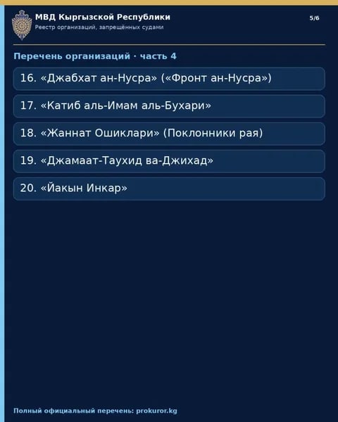 Фото: Кабар (рус.)