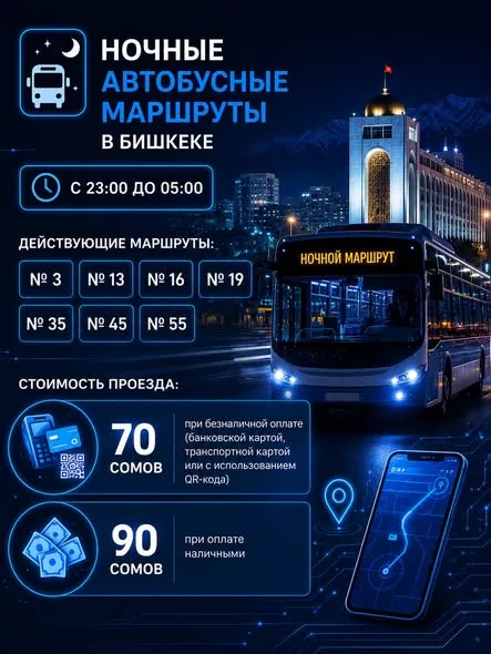 Сүрөт: Knews.kg
