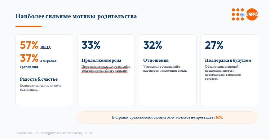 Сүрөт: Kaktus.media
