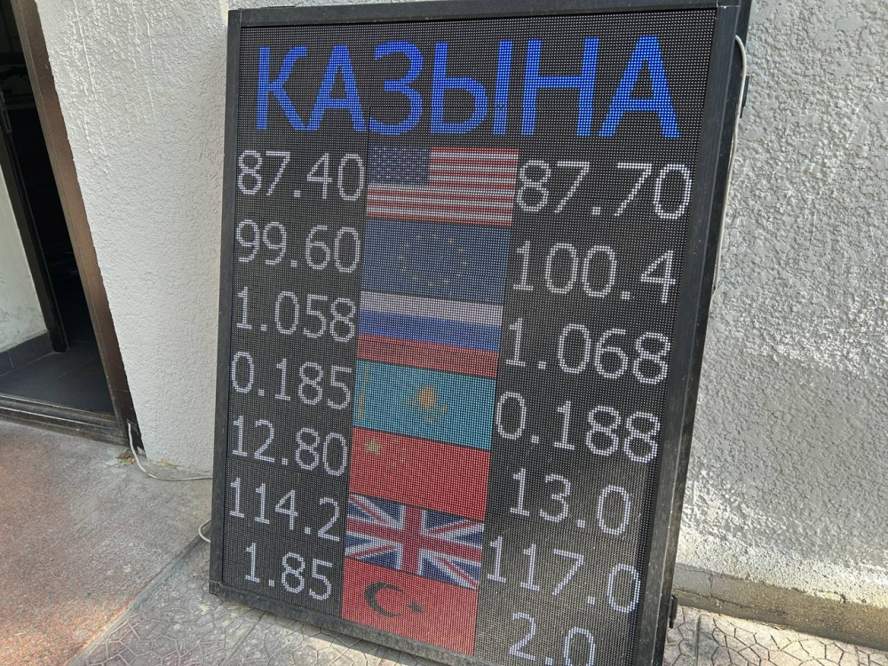 Сүрөт: Kaktus.media
