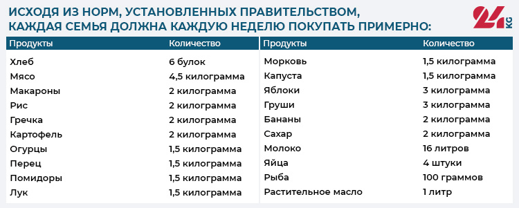 Сүрөт: 24.kg