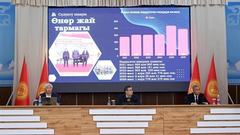 Сулюкта шаарында 2021-2026-жылда жергиликтүү бюджеттен 358 млн сом жумшарылган