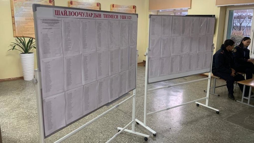 Списки избирателей к президентским выборам появятся на Tizme до 8 ноября