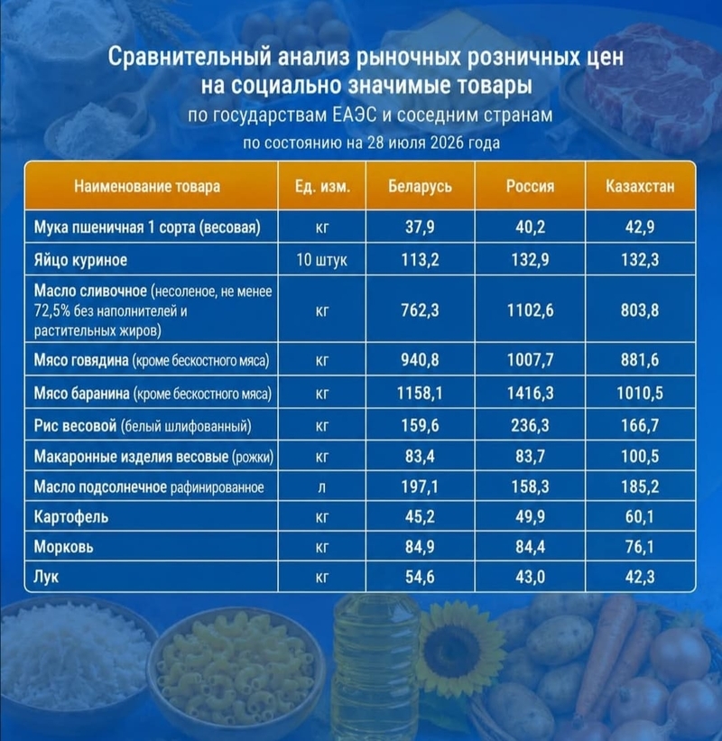 Фото: Кабар (рус.)