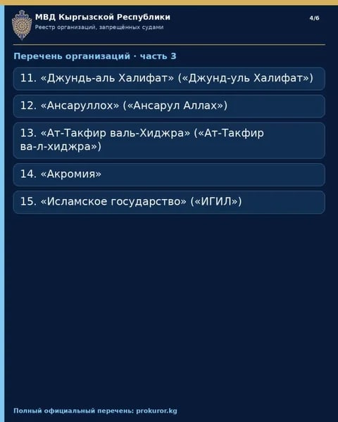 Фото: Кабар (рус.)