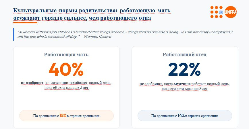 Сүрөт: Kaktus.media