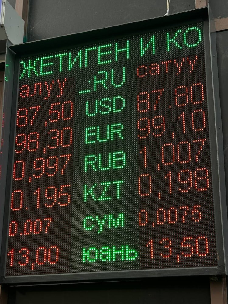 Сүрөт: Kaktus.media