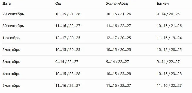 Фото: Кабар (рус.)