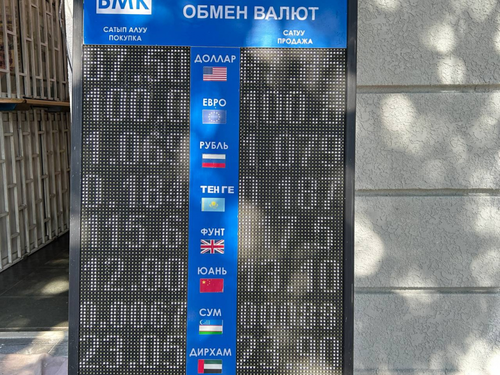 Сүрөт: Kaktus.media
