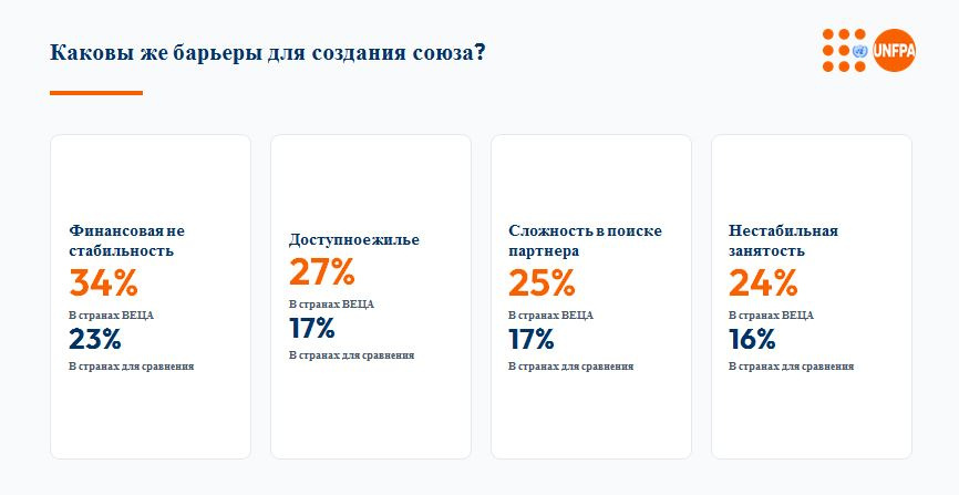 Сүрөт: Kaktus.media
