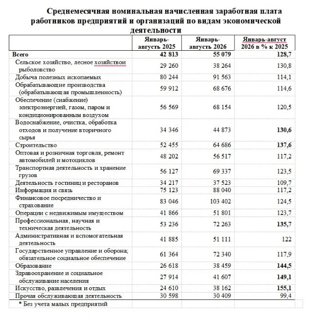 Фото: Кабар (рус.)