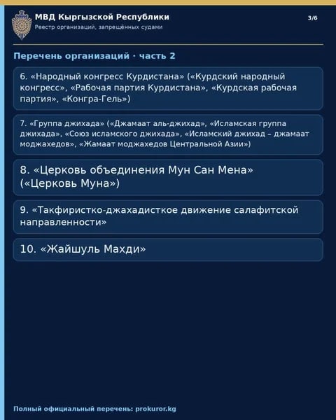 Фото: Кабар (рус.)