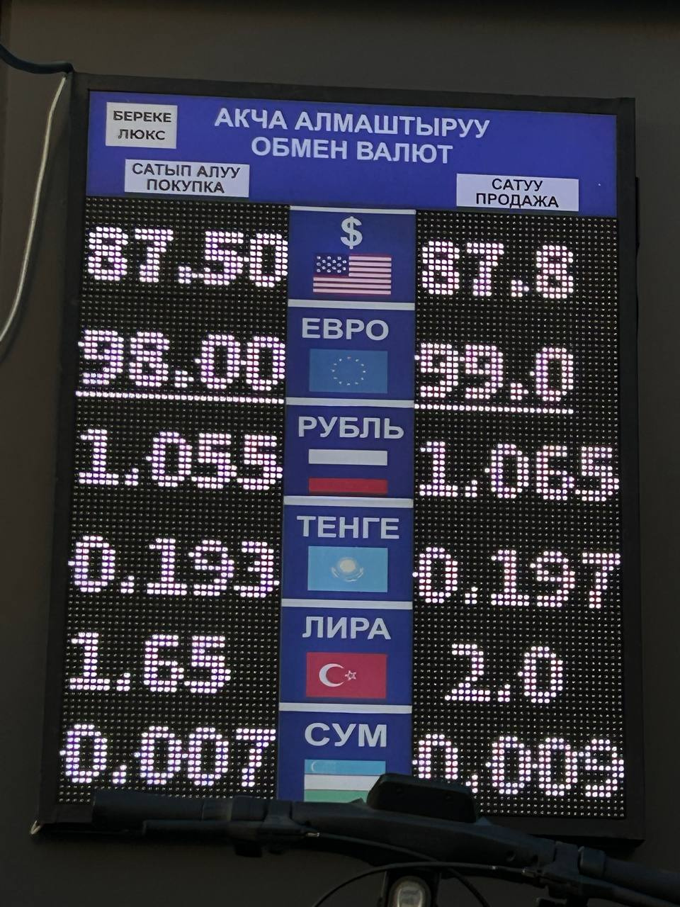 Сүрөт: Kaktus.media