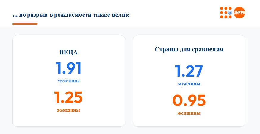 Сүрөт: Kaktus.media