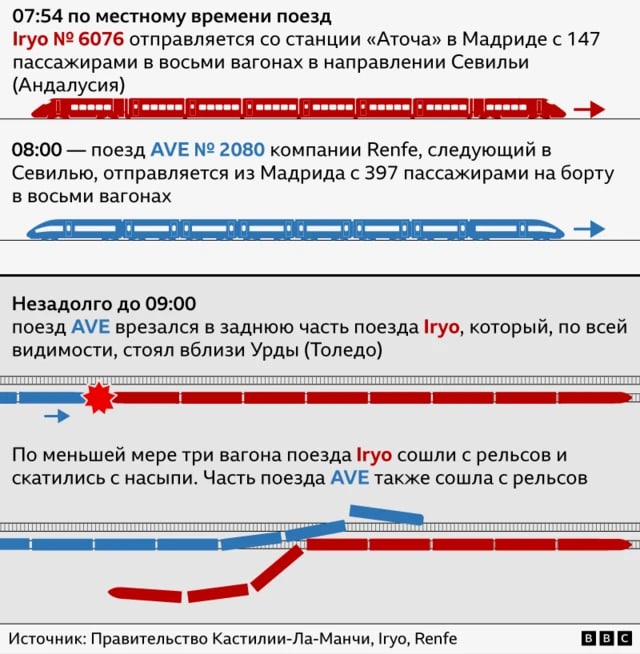 Сүрөт: Knews.kg