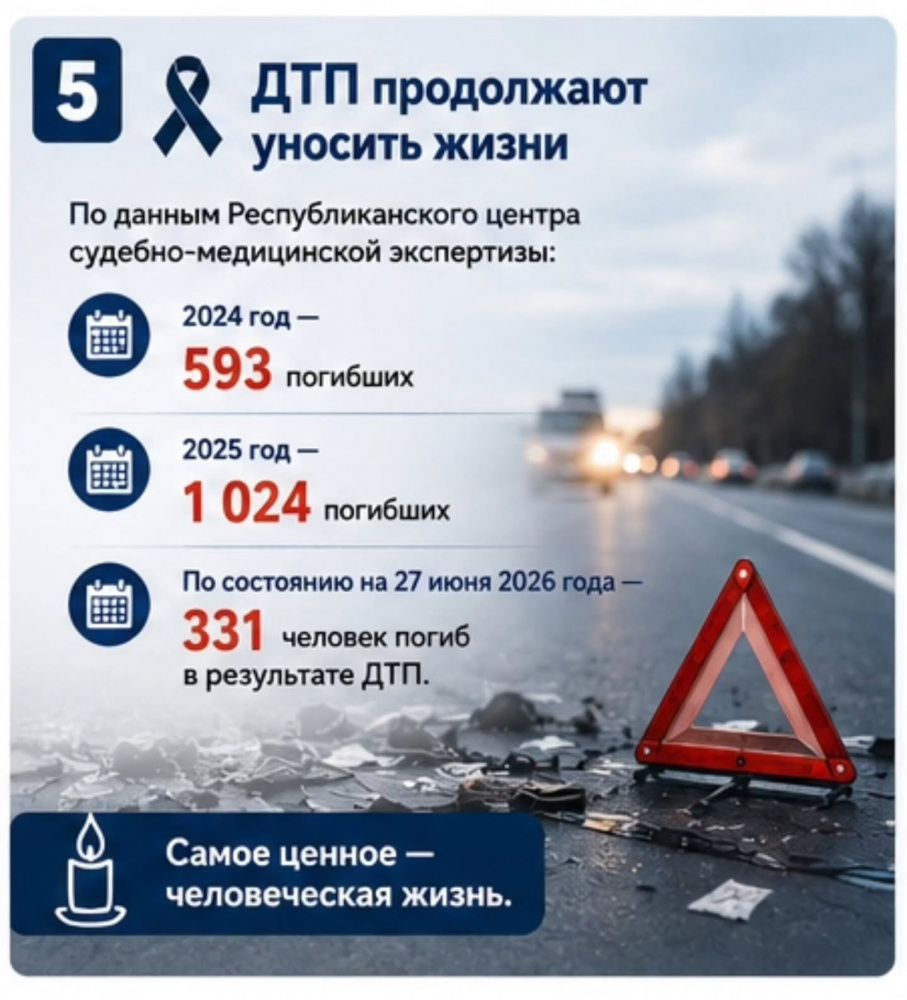 Сүрөт: Kaktus.media