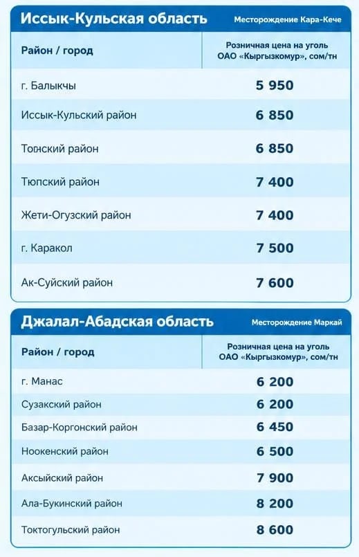 Сүрөт: Кабар (рус.)