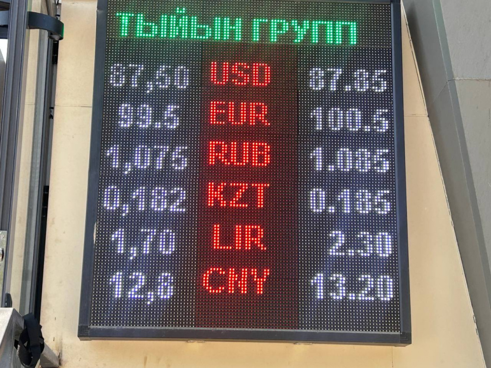 Сүрөт: Kaktus.media
