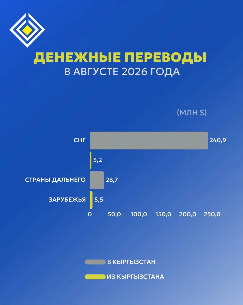 Сүрөт: 24.kg