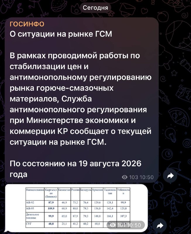 Фото: Сейчас KG
