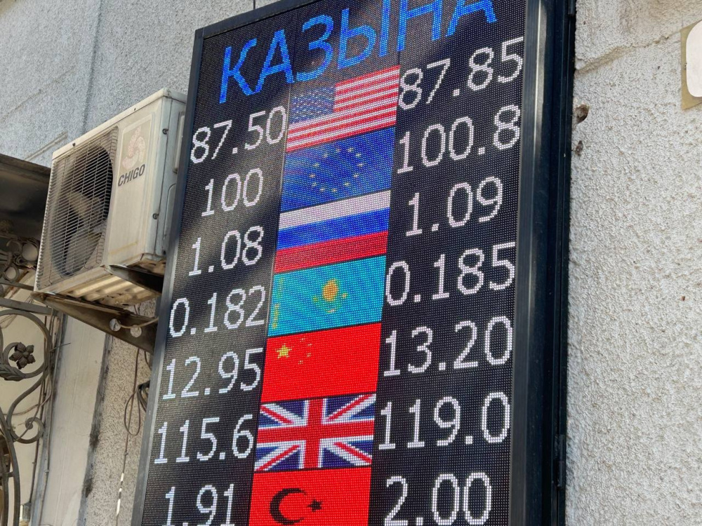 Сүрөт: Kaktus.media