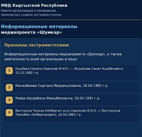 Сүрөт: Kaktus.media