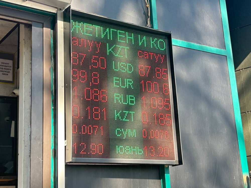 Сүрөт: Kaktus.media