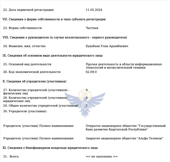 Сүрөт: Kaktus.media