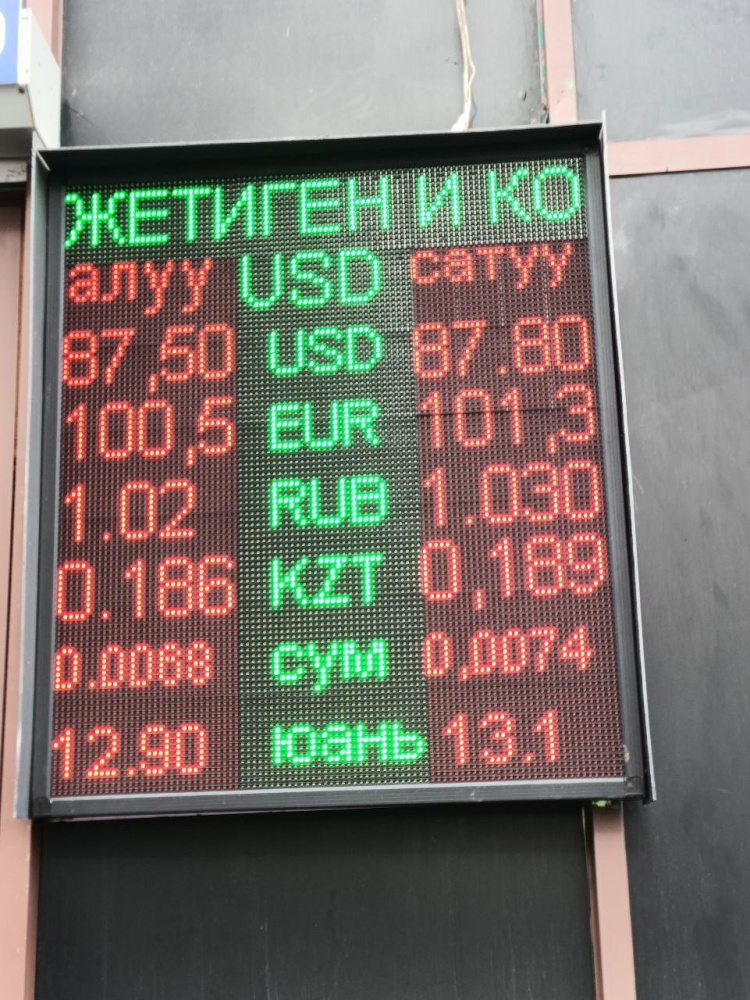Сүрөт: Kaktus.media