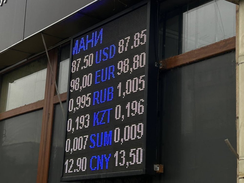 Сүрөт: Kaktus.media