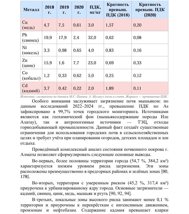 Сүрөт: Knews.kg
