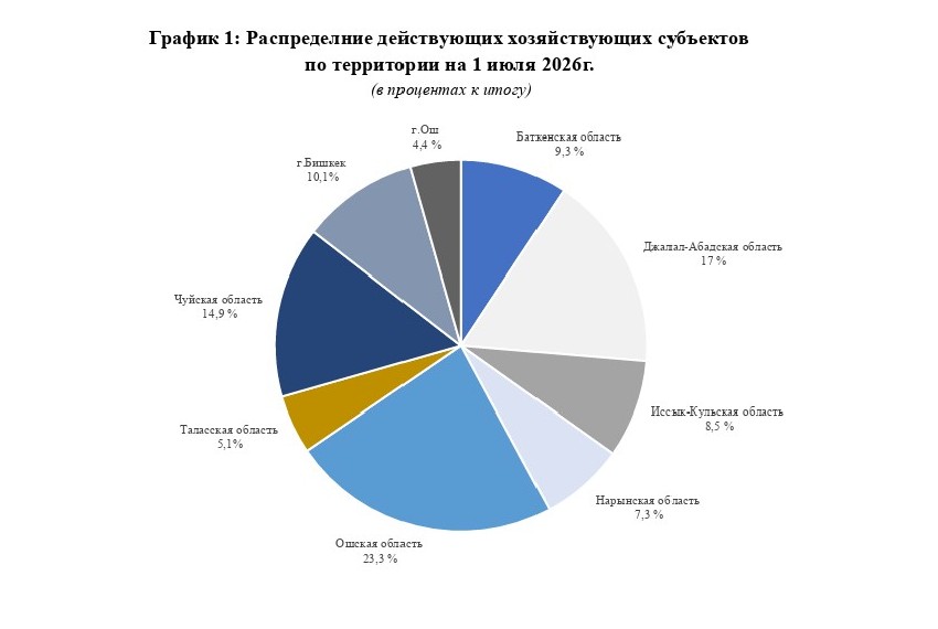 Сүрөт: 24.kg