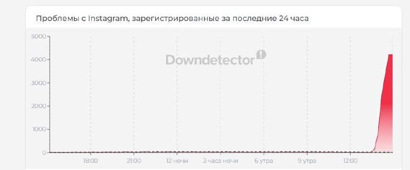 Сүрөт: Nomad