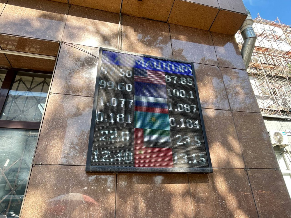 Сүрөт: Kaktus.media