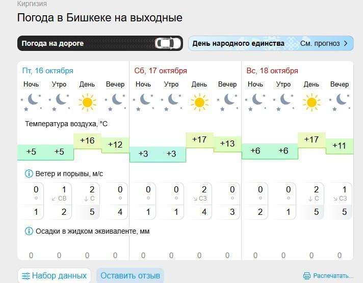 Сүрөт: Сейчас KG