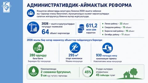 Фото: Кабар (рус.)