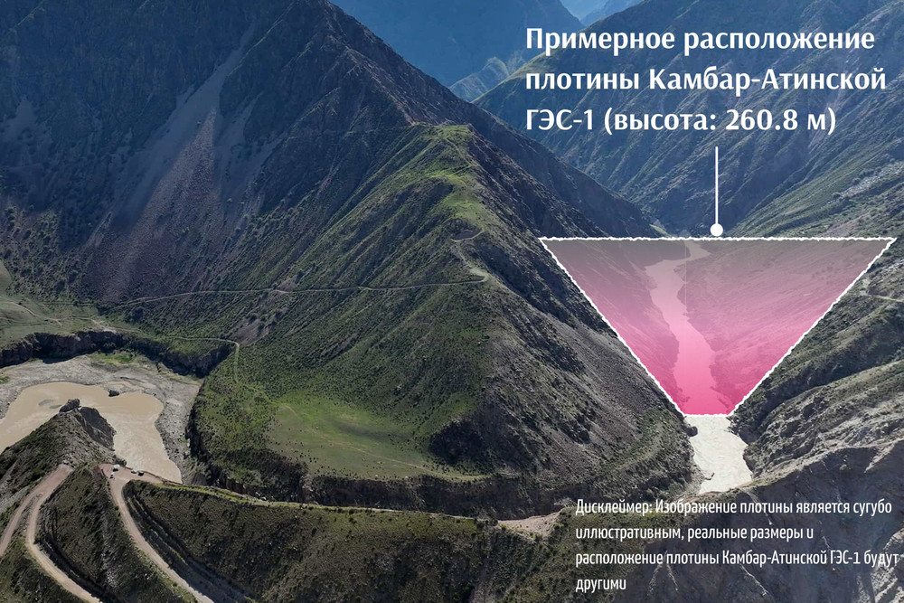 На подготовку Камбар-Атинской ГЭС-1 выделено около 4 млрд сомов