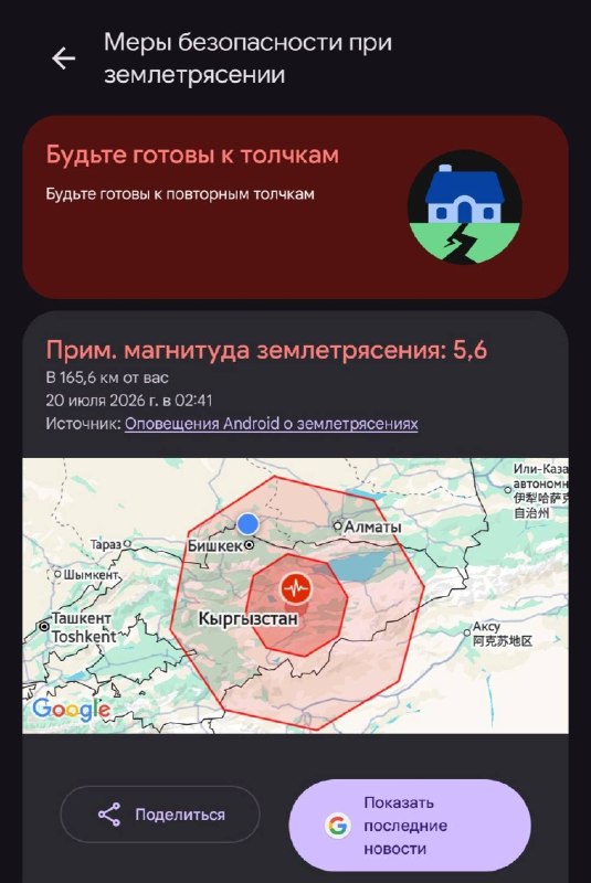 Фото: Сейчас KG