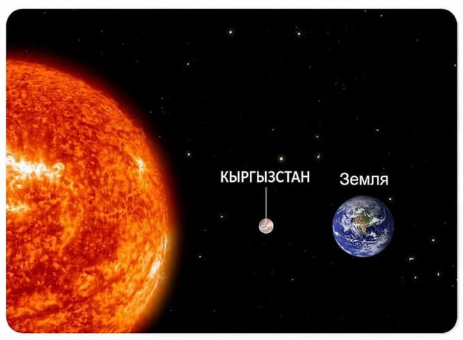 Сүрөт: Сейчас KG