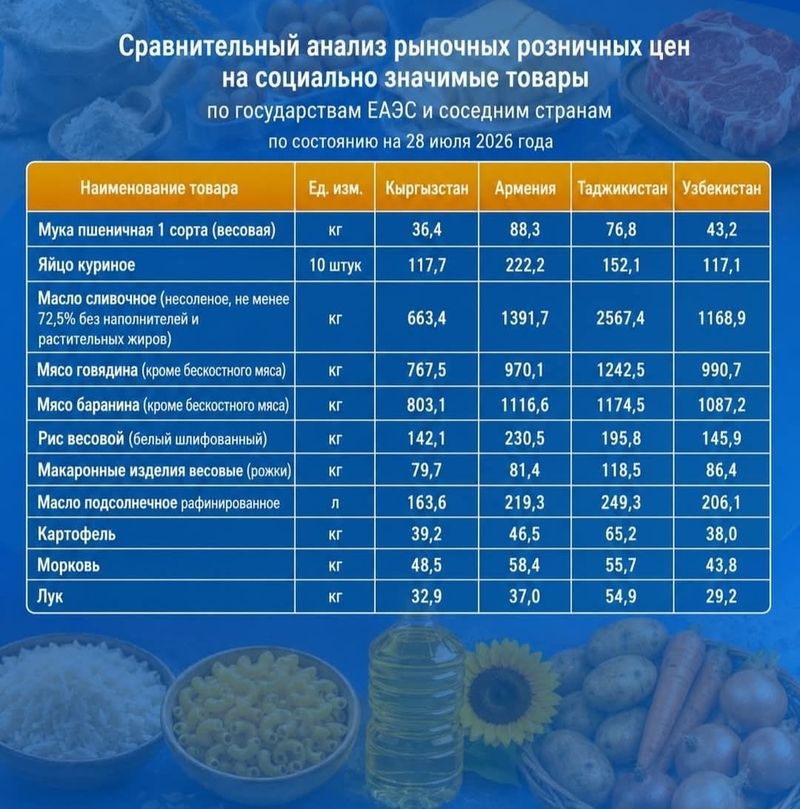 Фото: Кабар (рус.)